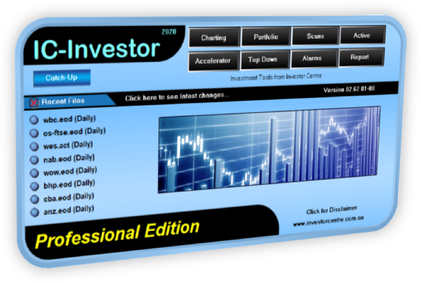 Investor Centre Australia